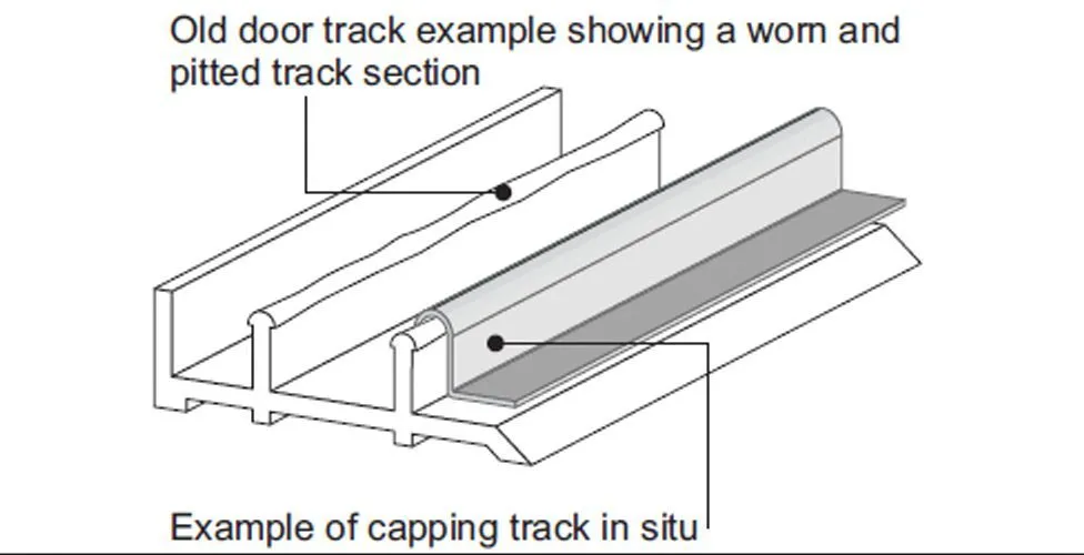 Capping Track #3- 10mm H x 6mm W curve - @ 2.4m Long