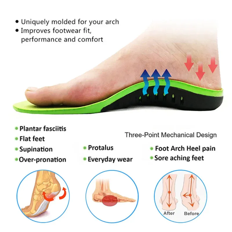ComfortMax Orthopedic Insoles for Arch Support